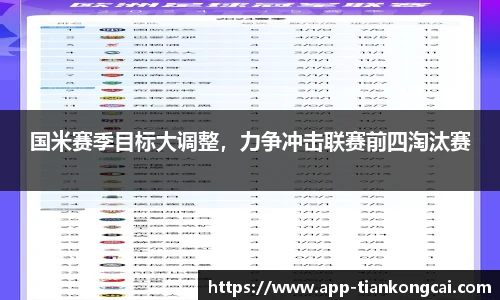 国米赛季目标大调整，力争冲击联赛前四淘汰赛